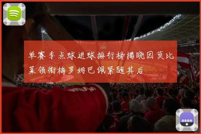 单赛季点球进球排行榜揭晓因莫比莱领衔梅罗姆巴佩紧随其后